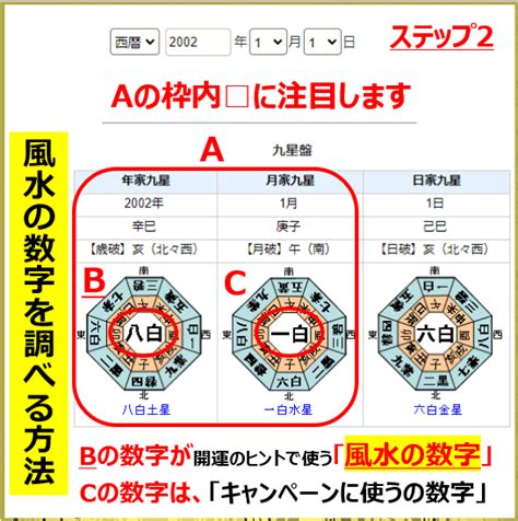 風水数字|【風水】1〜9の数字（ナンバー）が持つ意味とは？